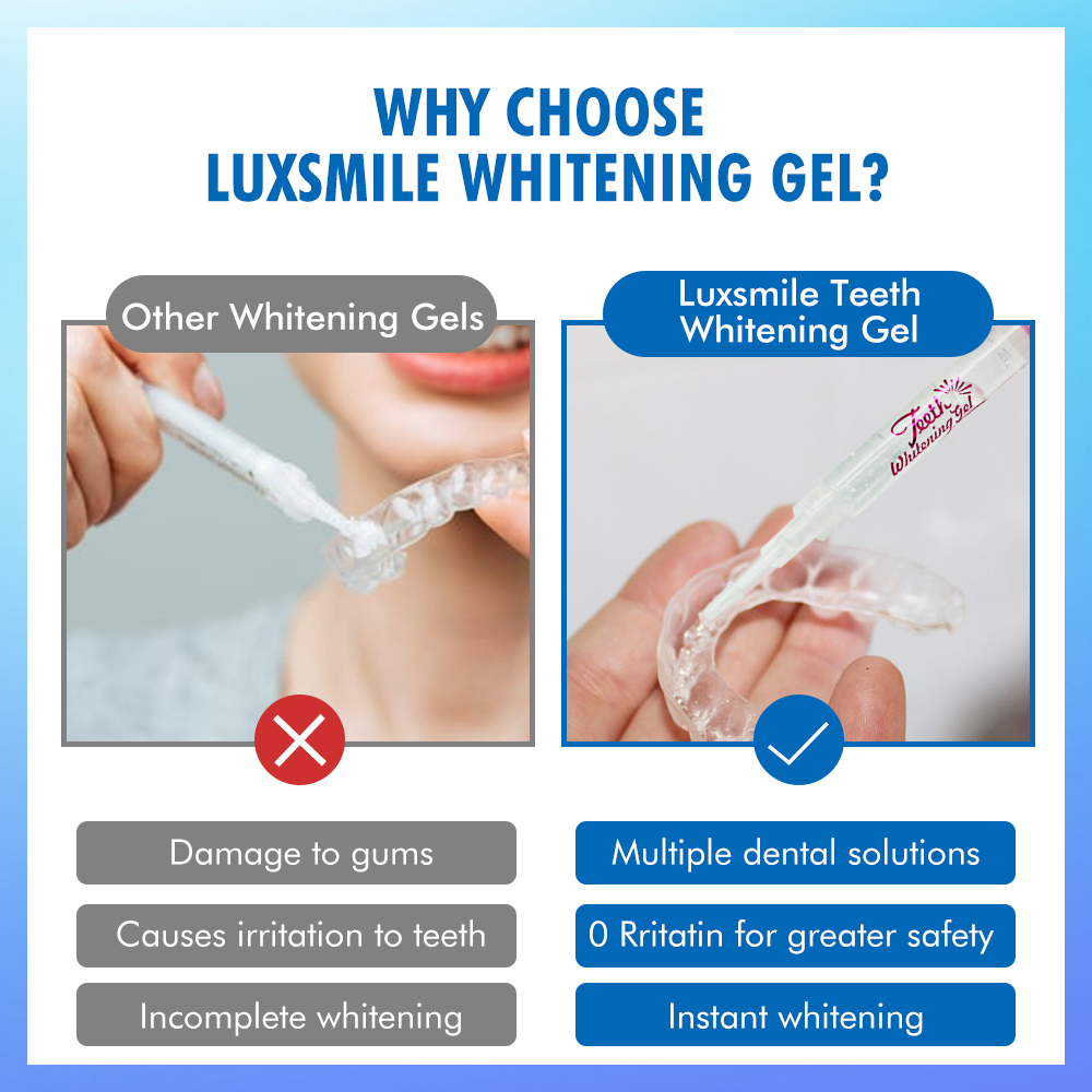 Gel blanqueador dental PAP o 3 - Teeth Whitening Bleaching Kit reseña y precio