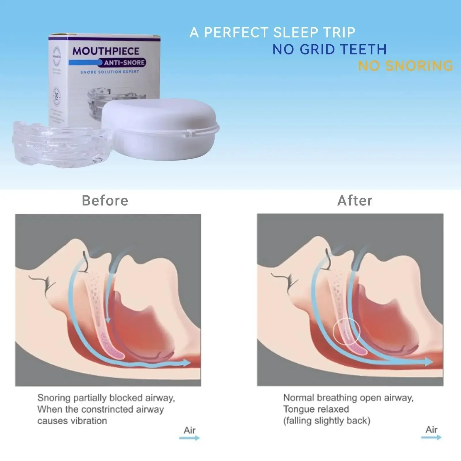Protector Bucal Ajustable Anti - Dental Guard Night reseña y precio
