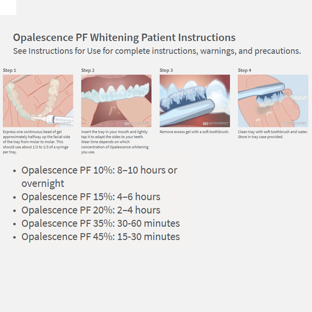 Opalescencia blanqueadora 20%  - Teeth Whitening Ulta reseña y precio