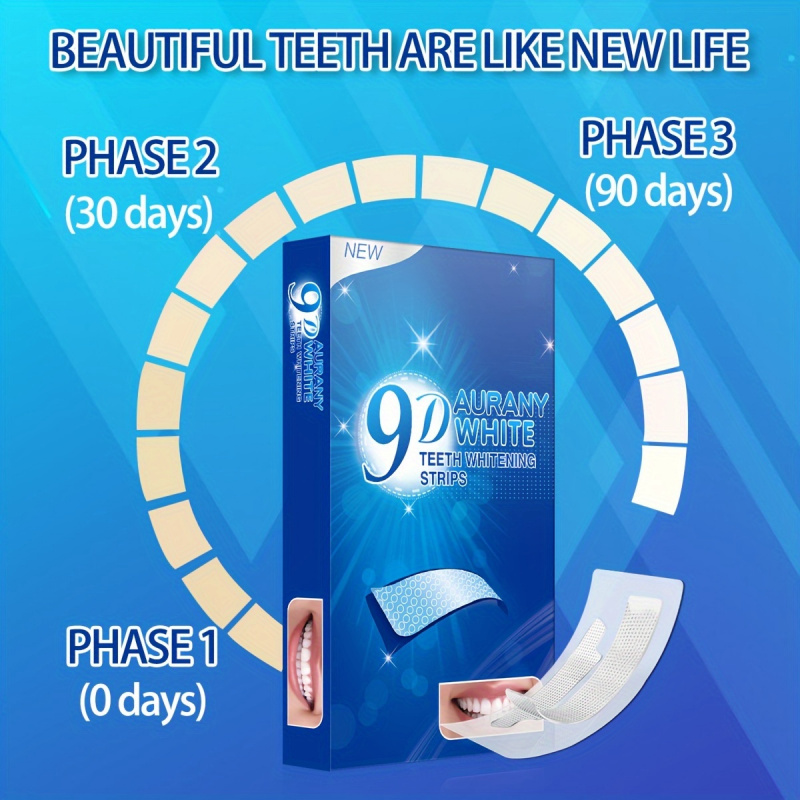 21 pares de tiras blanqueadora - Teeth Whitening Ulta reseña y precio