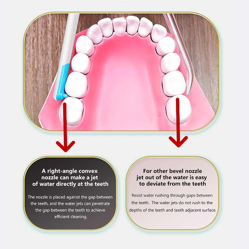 Nuevo grifo de hilo Dental de  - Dental Floss Picks reseña y precio