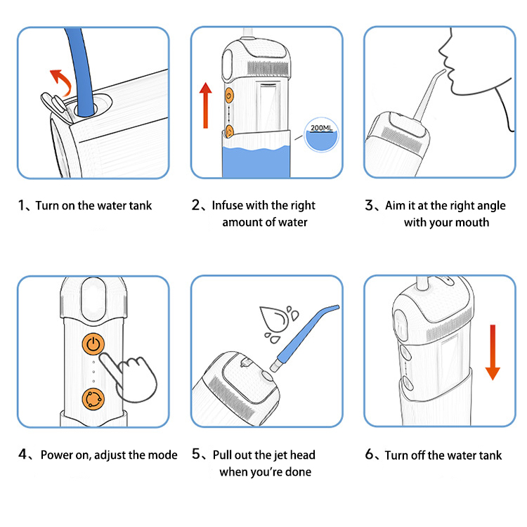 Irrigador bucal inalámbrico IP - Dental Floss Picks reseña y precio