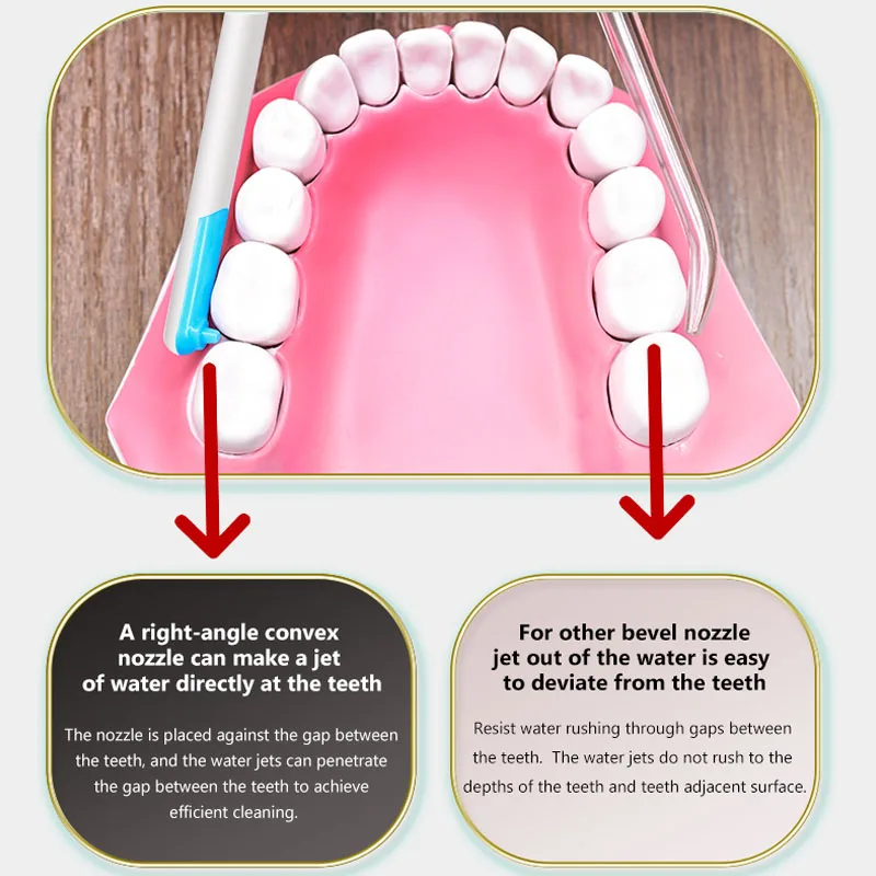 Nuevo Irrigador Bucal Portátil - Dental Floss Picks reseña y precio